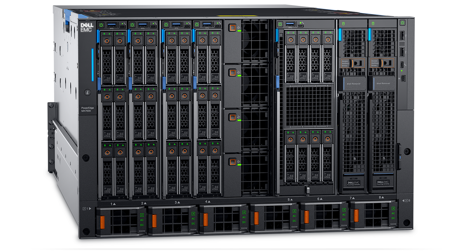 Dell Poweredge Server Comparison Chart 2019