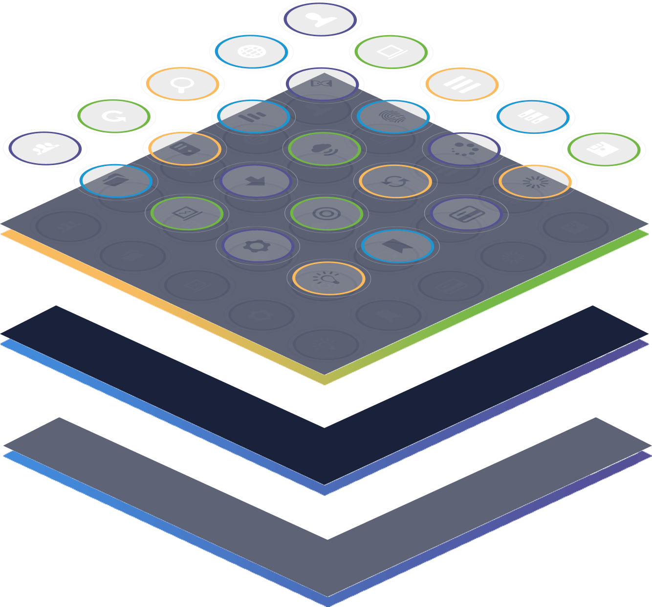 leap platform enterprise content management dell emc us